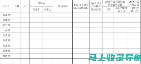 乡镇统计站站长级别及其对乡镇数据准确性的贡献